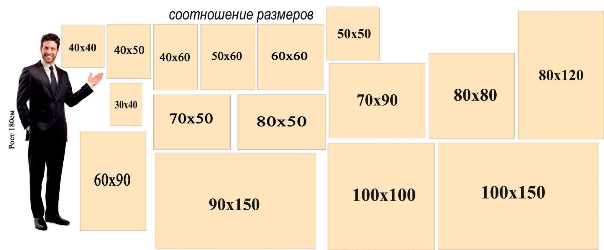 размеры фотографий для печати таблица форматов маленькие