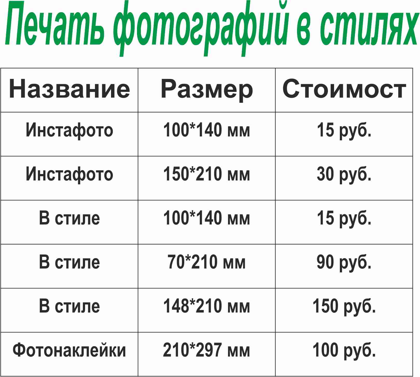 Стандартные размеры фотографий для печати