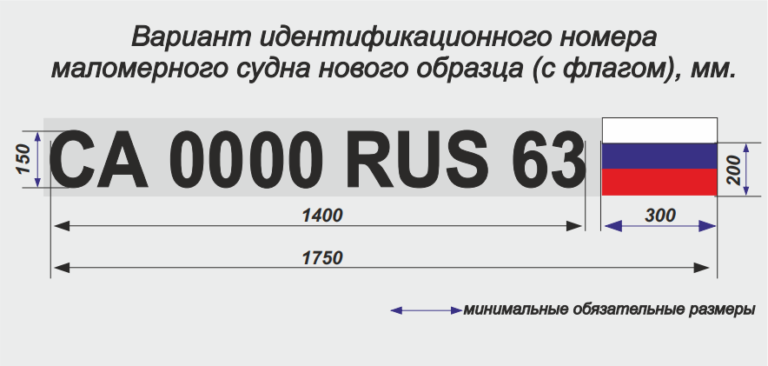 Размеры номеров на лодку нового образца