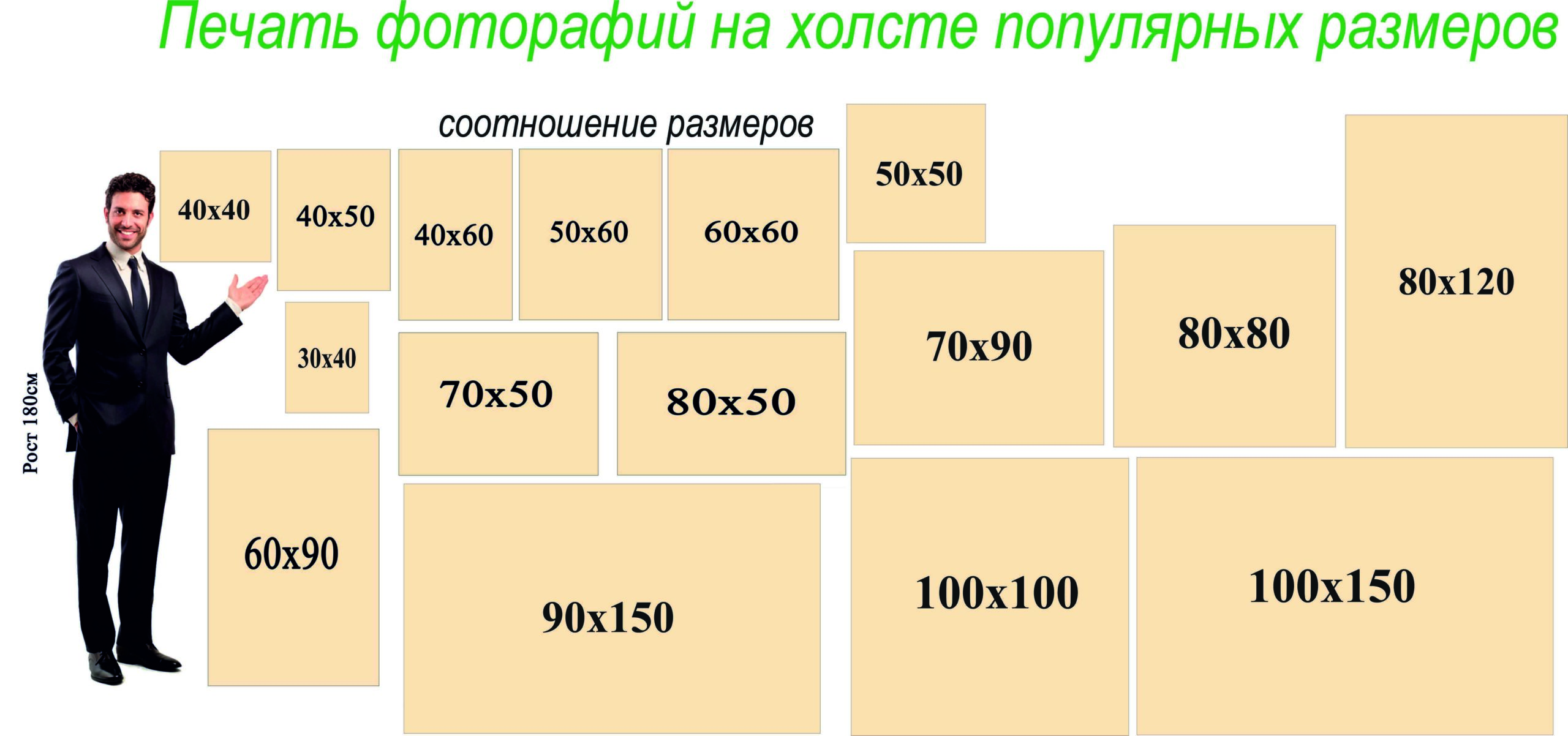 Как называется размер изображения